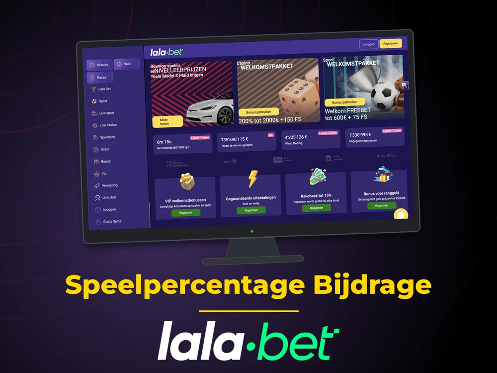 lalabet - Speelpercentage Bijdrage